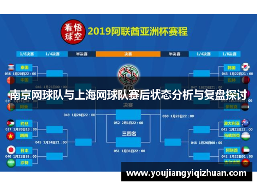 南京网球队与上海网球队赛后状态分析与复盘探讨