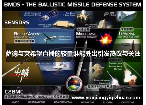 萨德与突希望直播的较量谁能胜出引发热议与关注